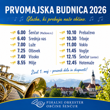 Prvomajska budnica