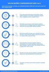 ukom_sum_na_okuzbo_koronavirus_protokol_za_drzavljane